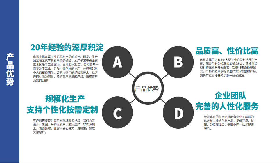 梳子型散热器铝型材产品优势